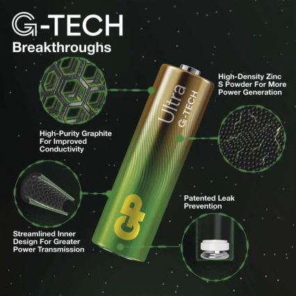 2 pcs Alkaline battery C GP ULTRA 1,5V