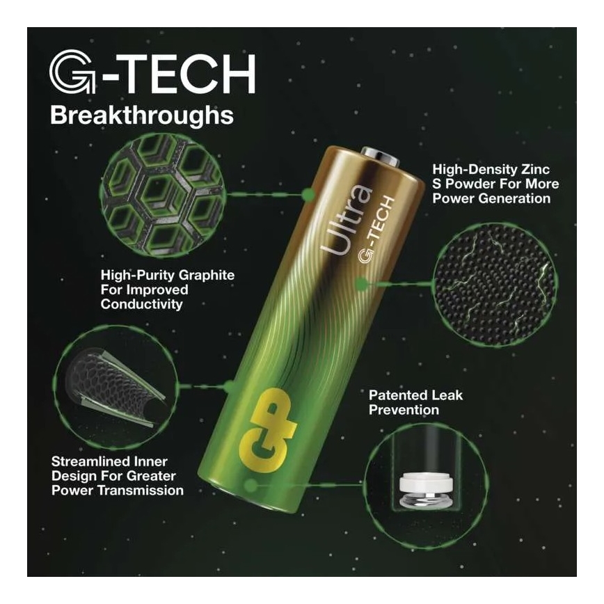 2 pcs Alkaline battery C GP ULTRA 1,5V