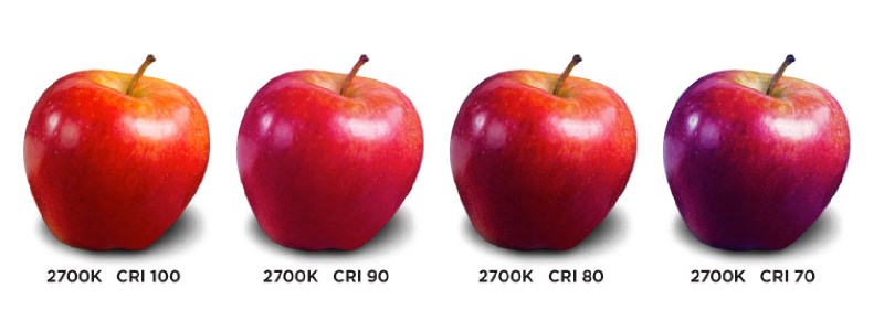CRI index? The higher the better!