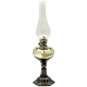 Kerosene lamps