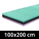 Mattresses 100x200 cm