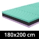 Mattresses 180x200 cm