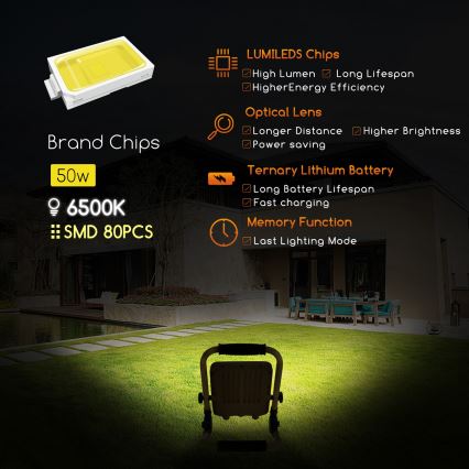 Aigostar - LED Dimmable rechargeable floodlight LED/50W/5V 6500K IP65