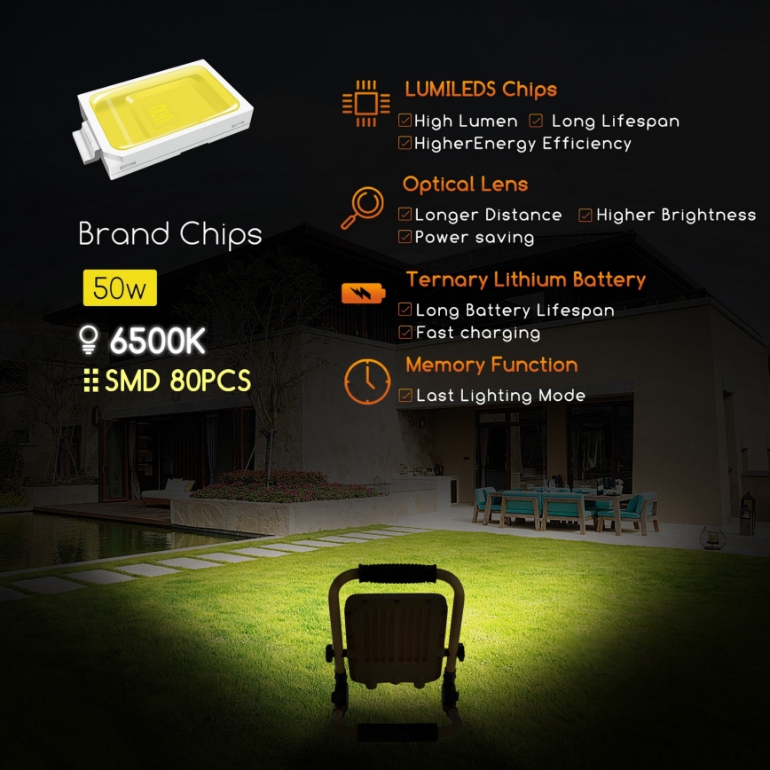 Aigostar - LED Dimmable rechargeable floodlight LED/50W/5V 6500K IP65