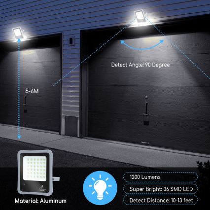 Aigostar - LED Dimmable solar floodlight LED/100W/3,2V IP65 10000 mAh + RC