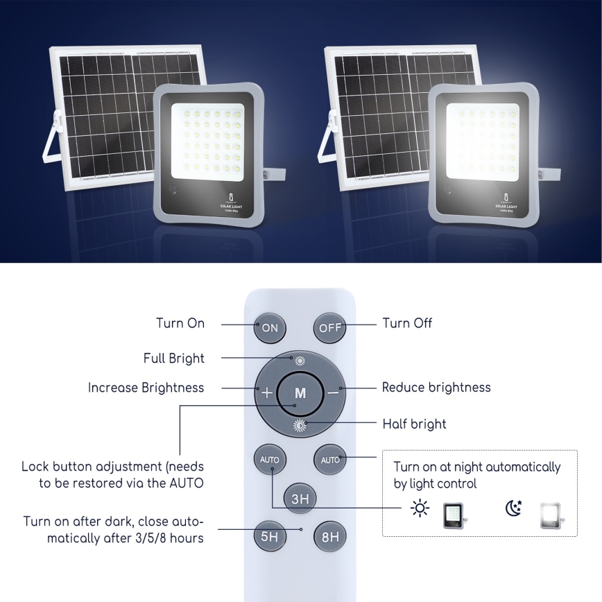 Aigostar - LED Dimmable solar floodlight LED/100W/3,2V IP65 10000 mAh + RC