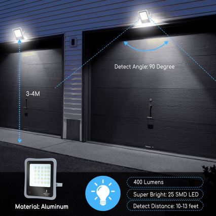 Aigostar - LED Dimmable solar floodlight LED/30W/3,2V IP67 + RC