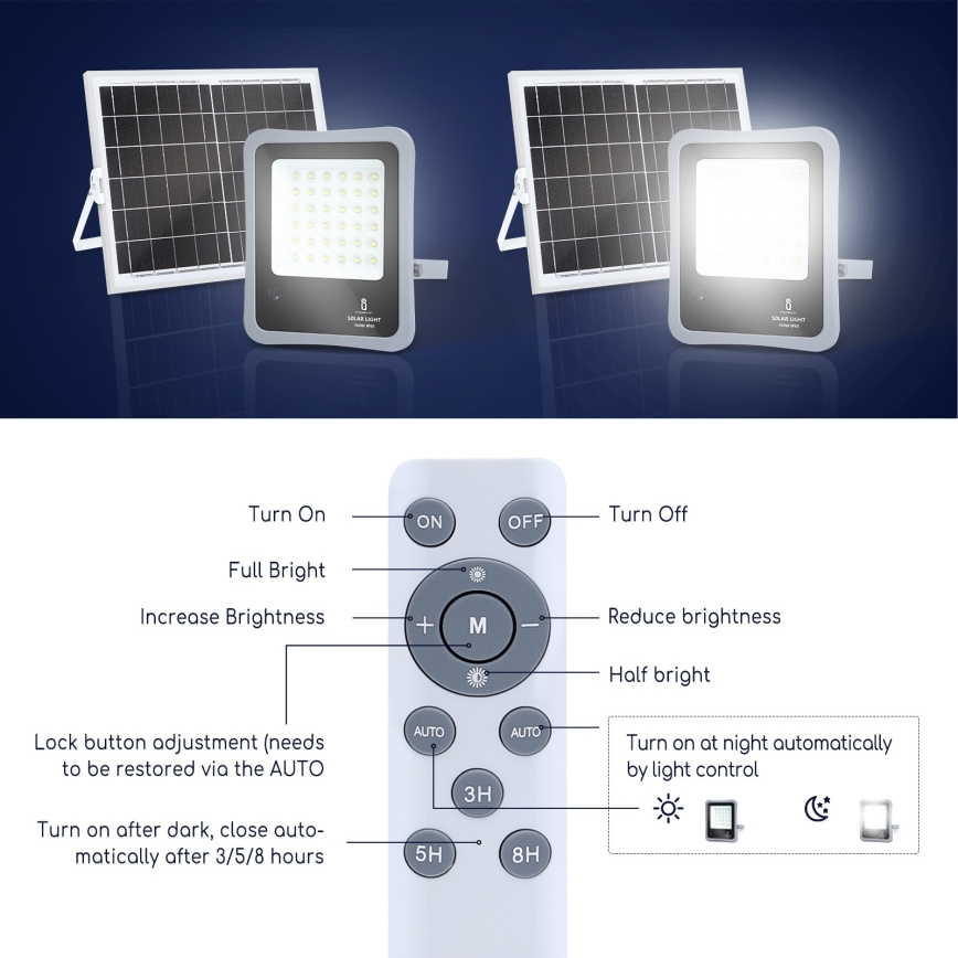 Aigostar - LED Dimmable solar floodlight LED/30W/3,2V IP67 + RC
