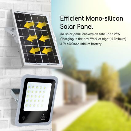 Aigostar - LED Dimmable solar floodlight LED/50W/3,2V IP65 + RC
