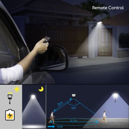 Aigostar - LED Dimmable solar lamp with sensor LED/2,3W/5,5V IP65 + remote control