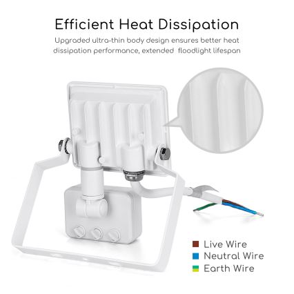 Aigostar - LED Floodlight with a sensor LED/10W/230V 4000K IP65 white