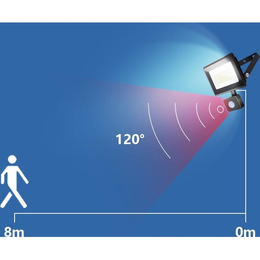 Aigostar - LED Floodlight with a sensor LED/50W/230V 4000K IP65 black