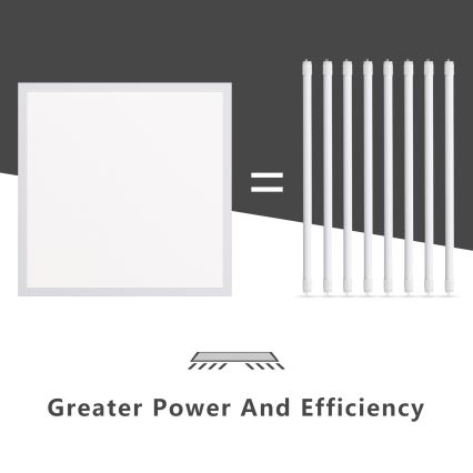 Aigostar - LED Recessed panel LED/40W/230V 3000K/4000K/6500K 60x60cm white