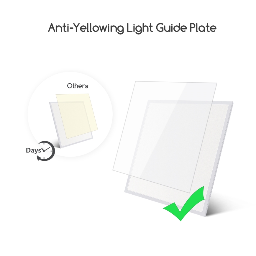 Aigostar - LED Recessed panel LED/40W/230V 3000K/4000K/6500K 60x60cm white