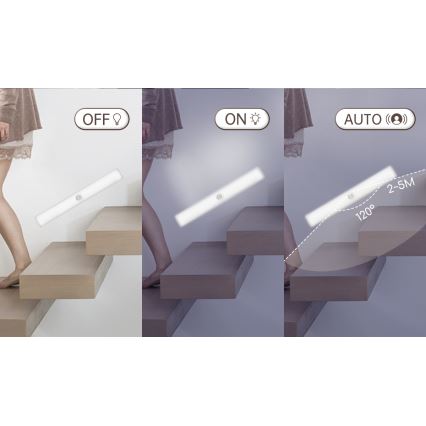 Aigostar - LED Rechargeable furniture lighting with a sensor LED/1,5W/5V 6500K