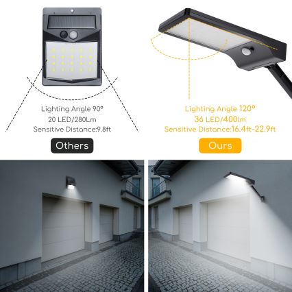 Aigostar - LED Solar street lamp with a sensor LED/2,3W/5,5V 1800 mAh IP65