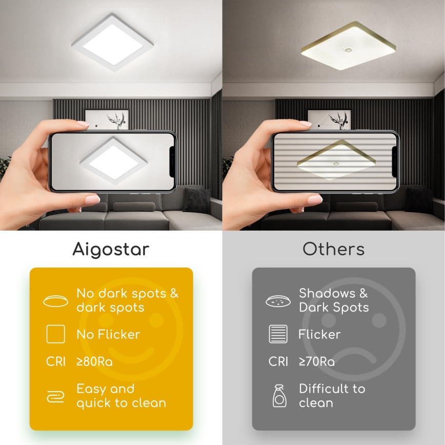 Aigostar - LED Surface-Mounted Ceiling Light, 9W, 230V, 6000K, 12.2 x 12.2 cm, White