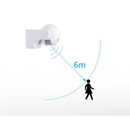 Aigostar - Outdoor infrared motion sensor 230V IP44 white