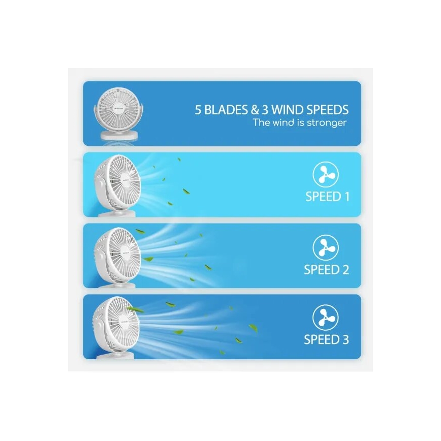 Aigostar - Rechargeable table fan 4W/5V 1500mAh white