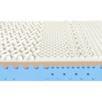 Ambiamo - Foam mattress HYPNOS 200x200 cm