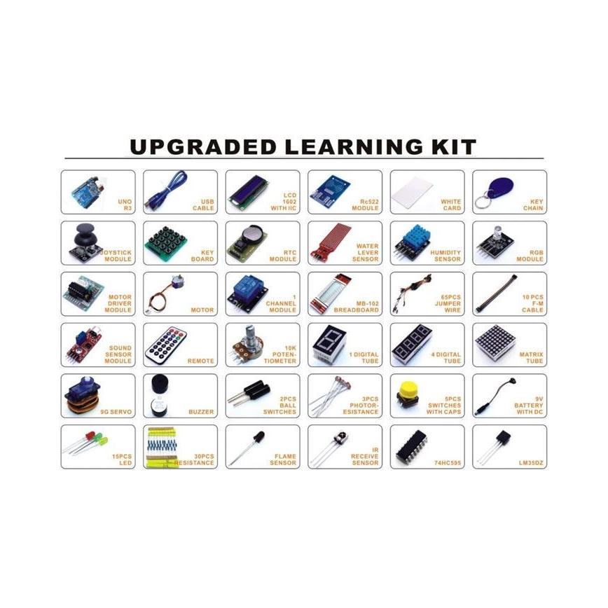 Basic microcontroller development board set