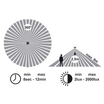 Bathroom ceiling light with a sensor VICTOR 1xE27/60W/230V IP44