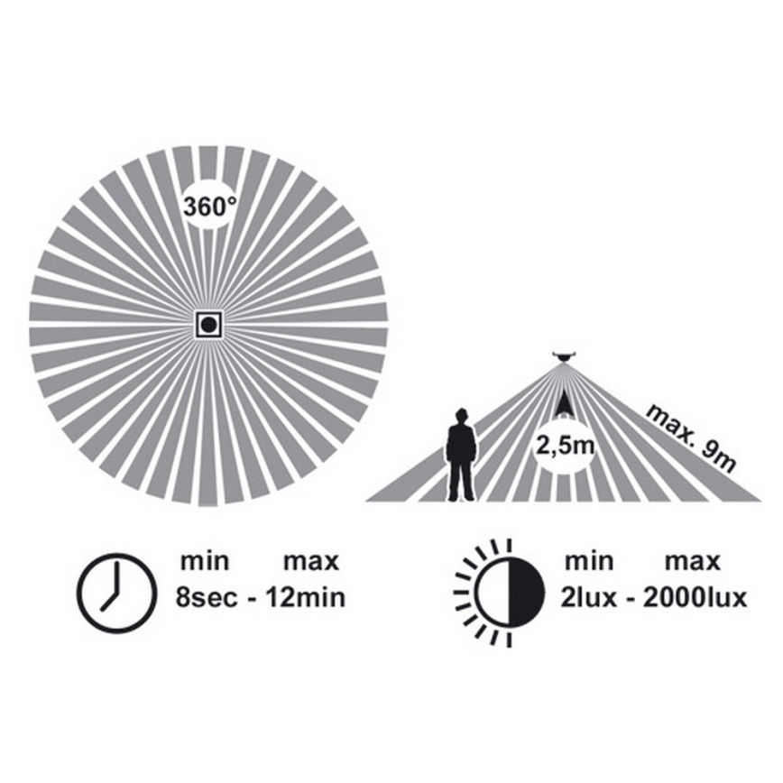 Bathroom ceiling light with a sensor VICTOR 1xE27/60W/230V IP44