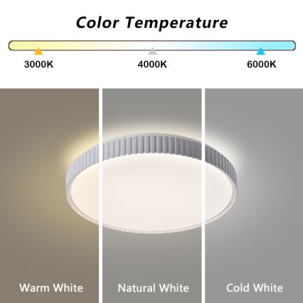 Brilagi - CORVO Dimmable LED Ceiling Light LED/72W/230V 3000-6000K White Ø 50 cm + Remote Control