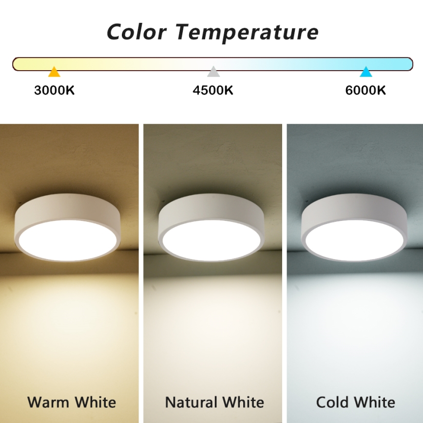 Brilagi - Dimmable LED ceiling light POOL LED/18W/230V 3000-6000K 20 cm white + remote control