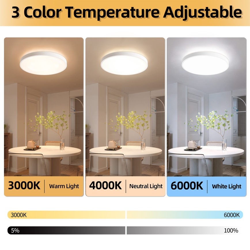Brilagi - Dimmable LED ceiling light GLASS POOL DOUBLE LED/80W/230V 3000-6000K 60 cm white + remote control