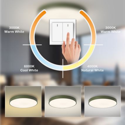 Brilagi - POOL LED Ceiling Light, 100W, 230V, 3000/4000/6000K, Ø 80 cm, Green