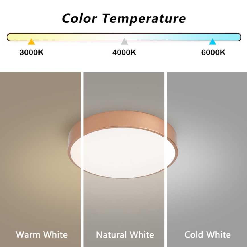 BRILAGI - LED ceiling light POOL LED/36W/230V 3000/4000/6000K Ø 30 cm copper