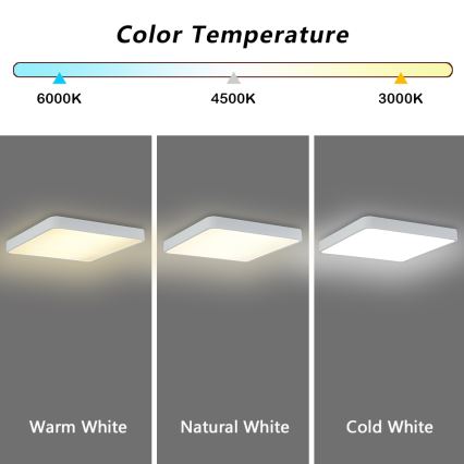 Brilagi - POOL SQUARE LED Ceiling Luminaire/48W/230V 3000/4500/6000K 50x50 cm White