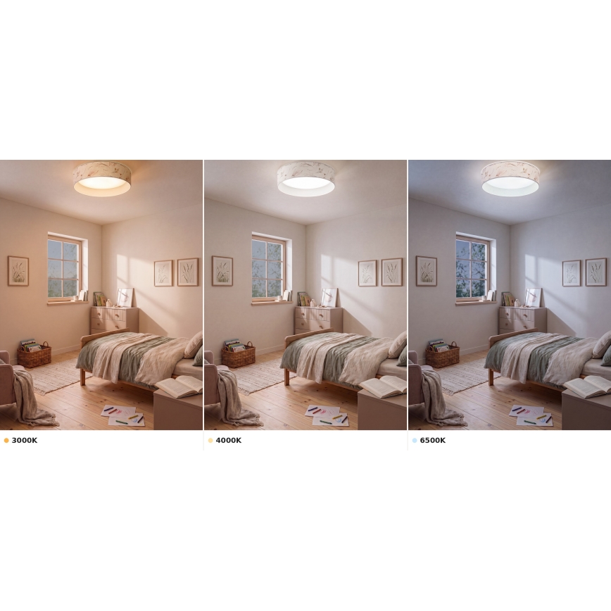 BRILAGI - LED Ceiling light VELVET VARI LED/24W/230V 3000/4000/6500K pr. 45 cm white/flowers