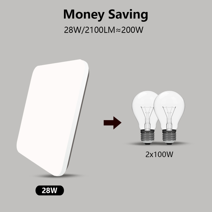Brilagi - LED Dimmable ceiling light SMART LED/28W/230V 2700-6500K Wi-Fi Tuya + remote control