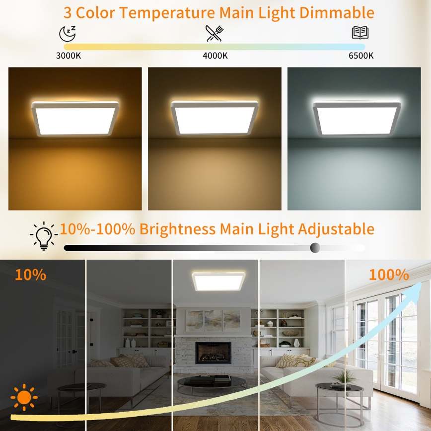 Brilagi - LED Dimmable ceiling light ULTRA SLIM LED/18W/230V 2700-6500K 30x30 cm white + remote control