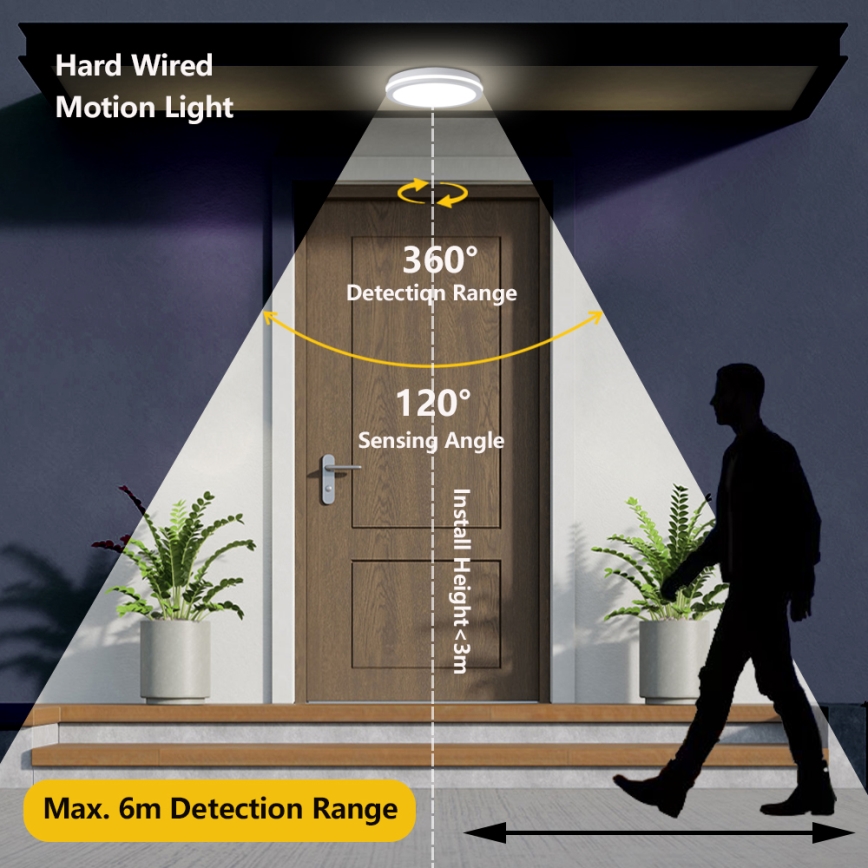 Brilagi - LED outdoor ceiling light with sensor BENE LED/18W/230V, Ø 21.5 cm, white, IP54