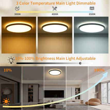 Brilagi - LED RGBW Dimmable ceiling light ULTRA SLIM LED/18W/230V 2700-6500K d. 30 cm black + remote control