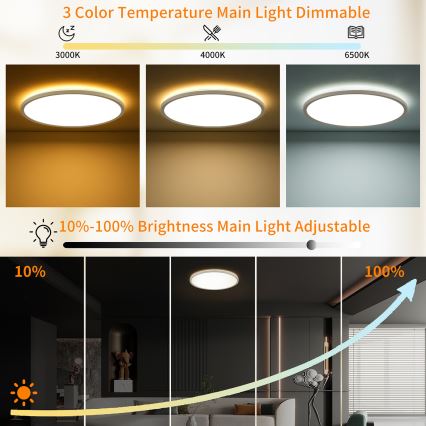 Brilagi - LED RGBW Dimmable ceiling light ULTRA SLIM LED/18W/230V 2700-6500K d. 30 cm white + remote control