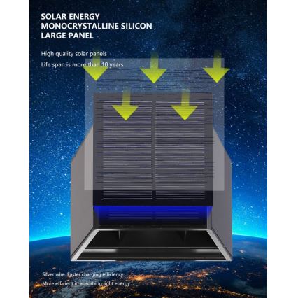 Brilagi - LED Solar wall light with a sensor SOLAR CUBE LED/2W/3,2V IP54
