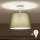 Brilagi - LED Surface-Mounted Ceiling Light CERIA 1xE27/60W/230V Ø 30 cm white/green