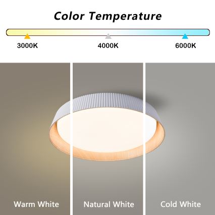 Brilagi - Dimmable LED Ceiling Light ORINO LED/54W/230V 3000-6000K White Ø 43 cm + Remote Control