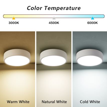 Brilagi - POOL LED Ceiling Light, 18W, 230V, Adjustable Color Temperature 3000/4500/6000K, Ø 20 cm, White