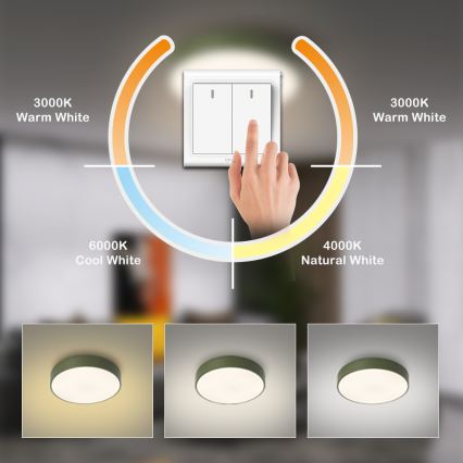 Brilagi - POOL LED Ceiling Light, 36W, 230V, Selectable 3000/4000/6000K, Ø 30 cm, Green
