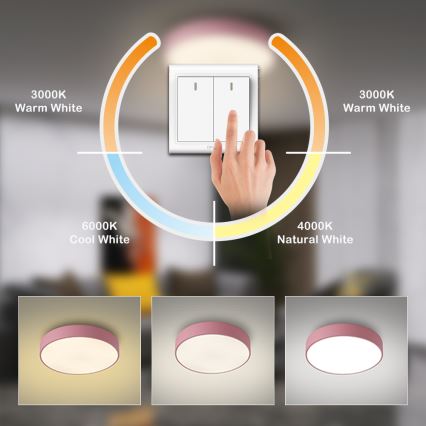 Brilagi - POOL LED Ceiling Light LED/36W/230V 3000/4000/6000K, dia. 30 cm, Pink