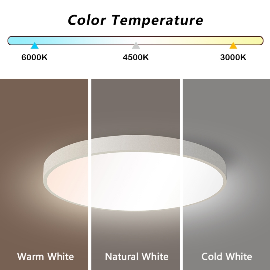 Brilagi - POOL LED Ceiling Light, 60W, 230V, Selectable 3000/4000/6000K, 50 cm, White