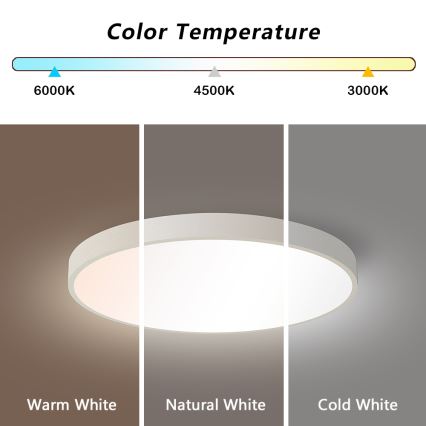 Brilagi - POOL LED Ceiling Light, 60W, 230V, Selectable 3000/4500/6000K, 50 cm, White