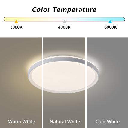 Brilagi - RIVO LED Dimmable Ceiling Light LED/72W/230V 3000-6000K White Ø 50 cm + Remote Control