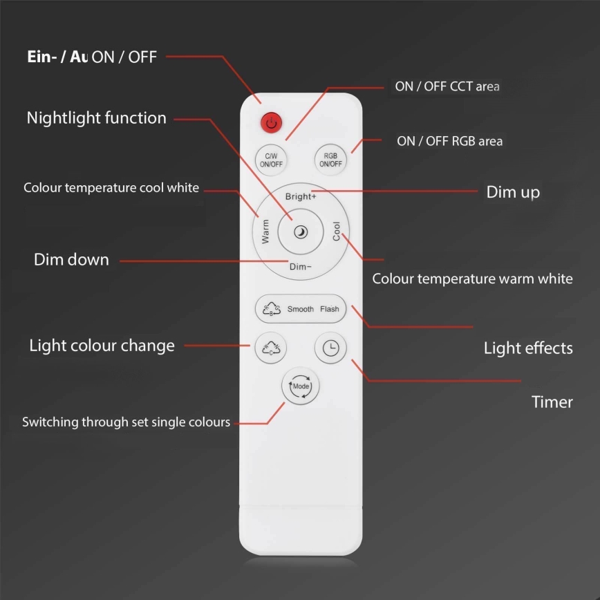Brilo - LED Dimmable surface-mounted chandelier FRAME 2xLED/20W/230V 2700-6500K Wi-Fi Tuya + remote control