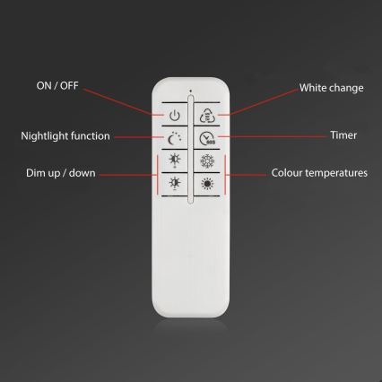 Brilo - LED Dimmable surface-mounted chandelier FRAME LED/45W/230V 2700-6500K + remote control